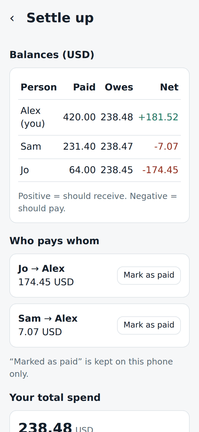 The settle screen of Trip Split showing each person's balance and who pays whom